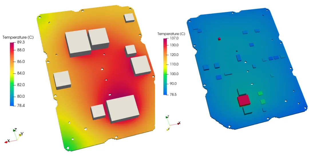 Thermal Simulation of Aluminum PCB