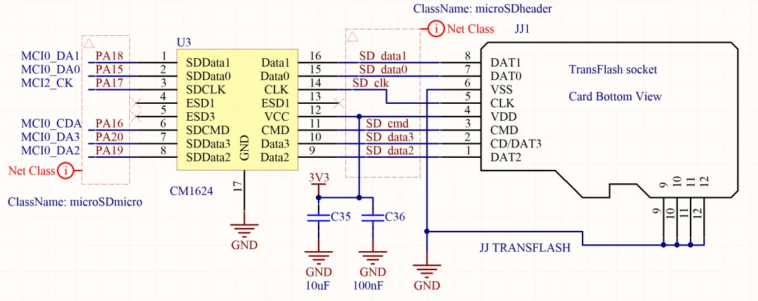 SPI