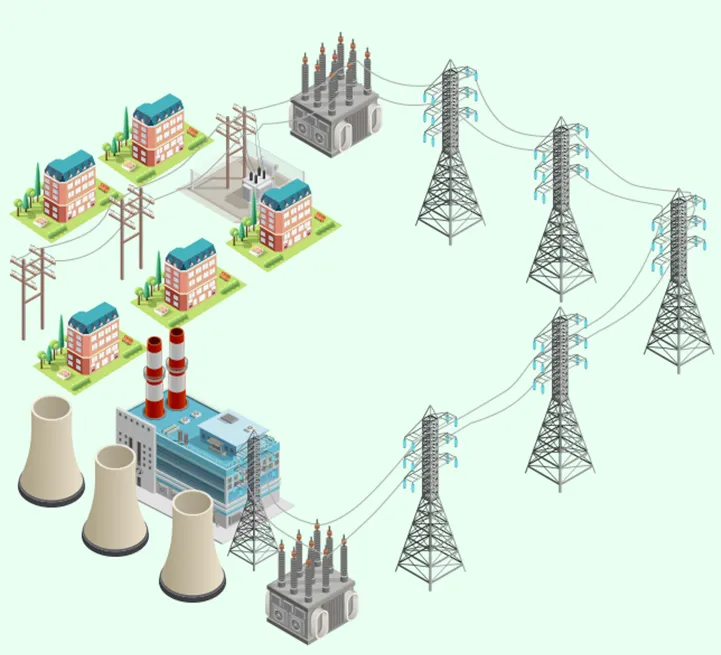 Why Power Plants Step Up Voltage at Substations