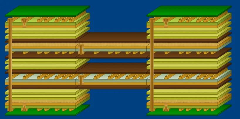 Cross-section of a flex PCB highlighting inner layers