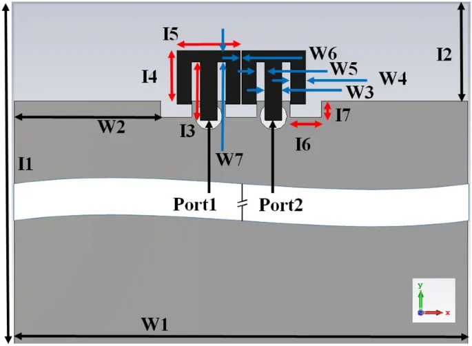 Methods to Improve MIMO Port Isolation