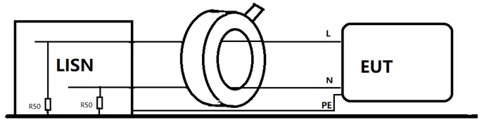 Testing common-mode current with current probe