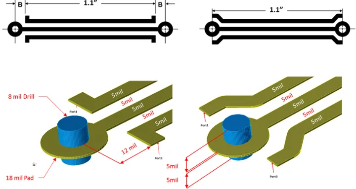 Trace spacing and guard traces for signal isolation in mixed-signal PCB