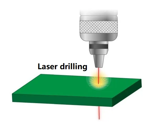 Close-up view of laser-drilled microvias in HDI PCB design