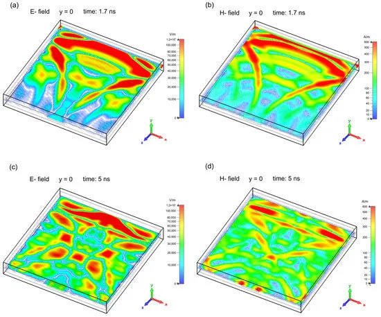 EMI Field Simulation