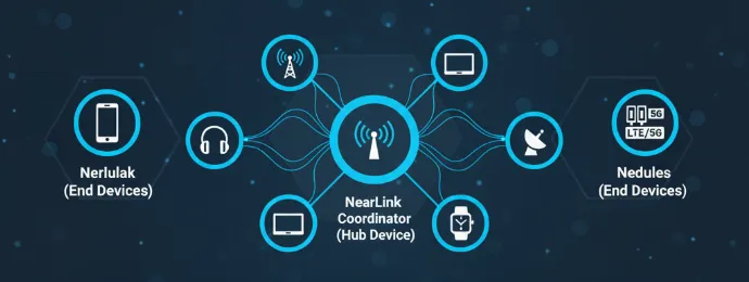 NearLink Wireless System Architecture and Operation