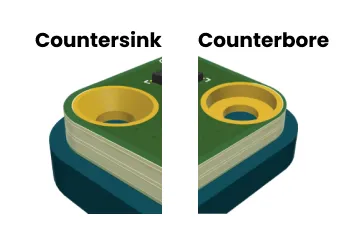 Understanding Countersink Holes in PCB Design