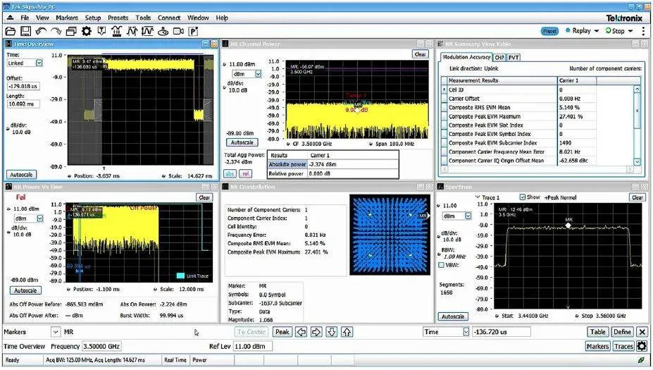 High EVM observed when triggered on low current