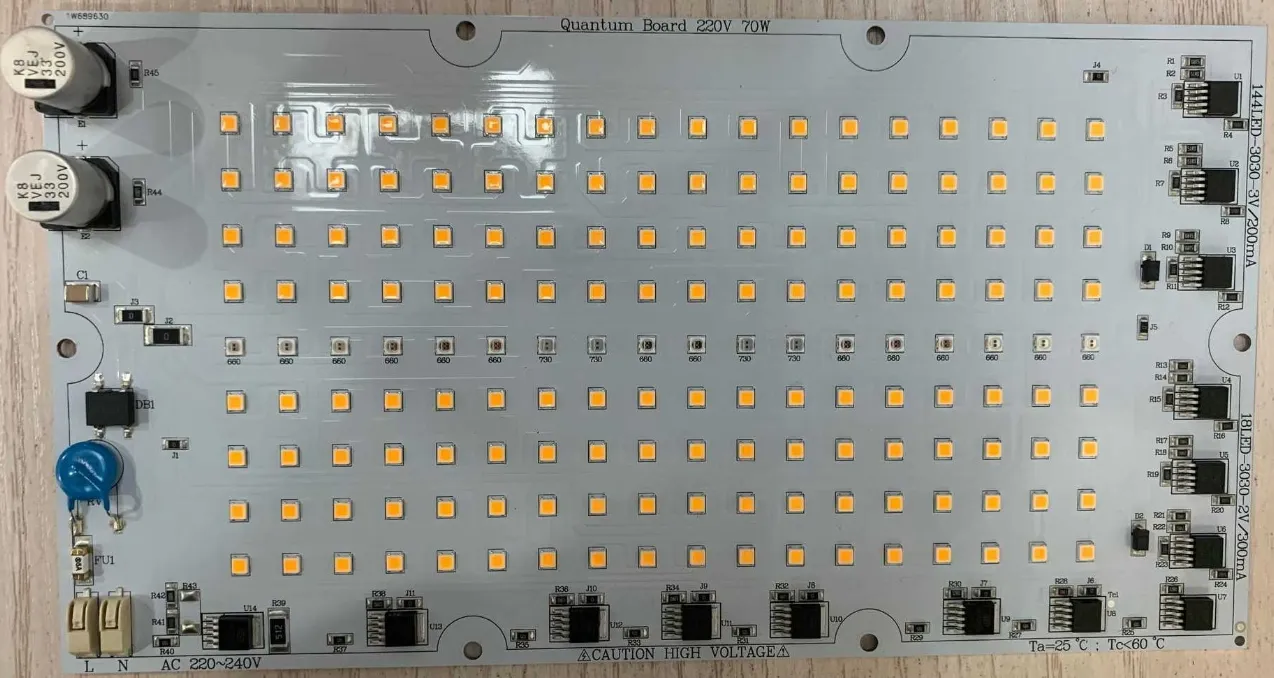 Optimized LED Array Layout