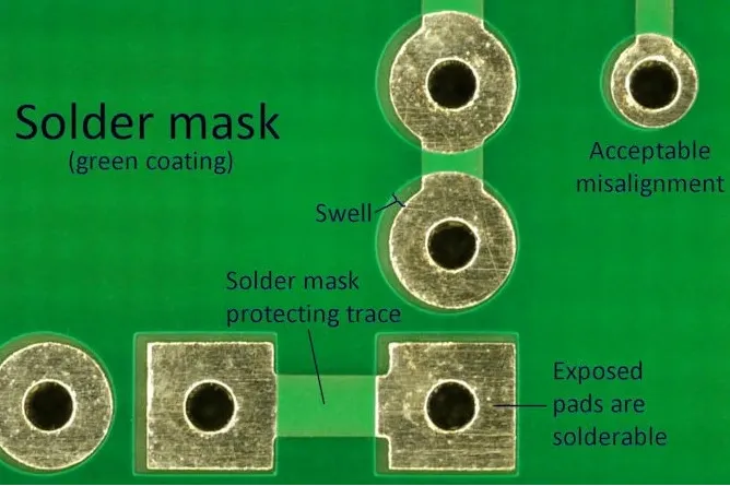 Solder Mask Alignment Challenges in High-Density PCBs