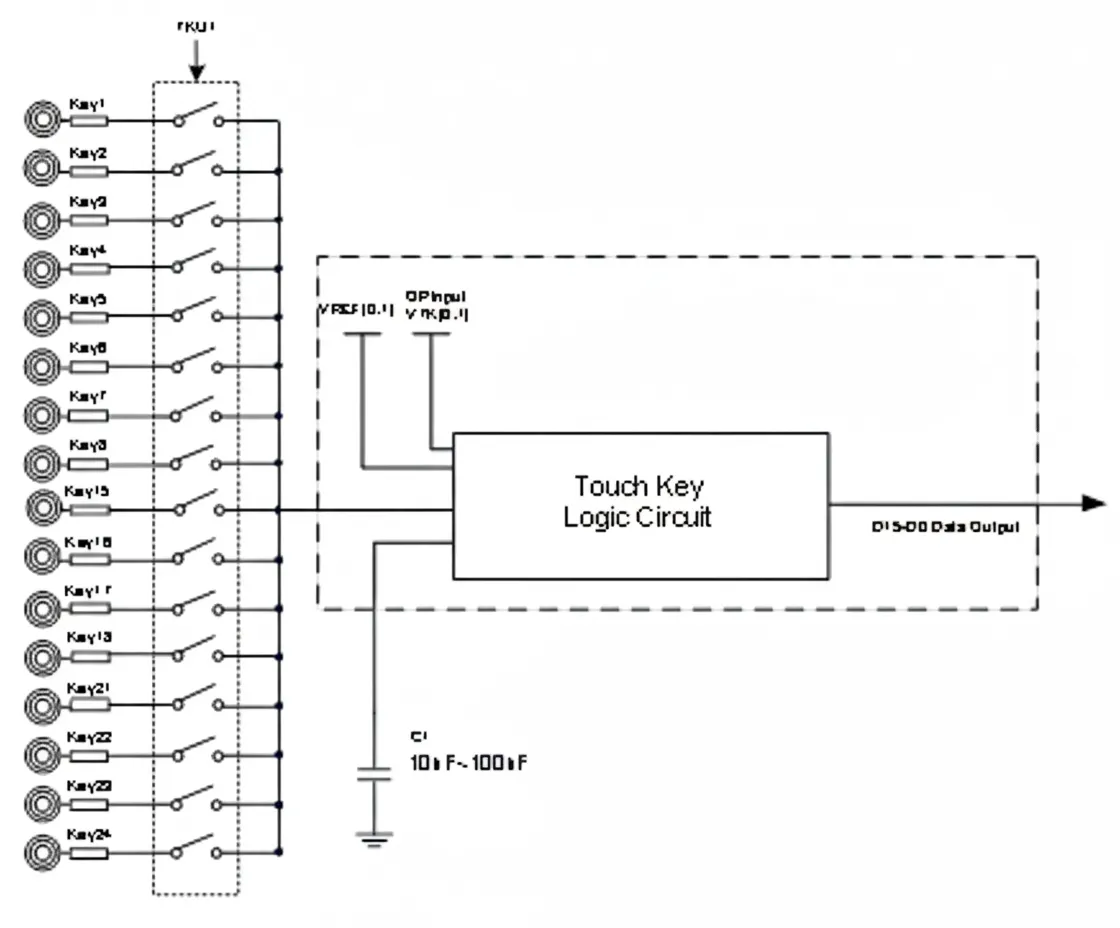 37a5ab22-08cc-11ed-ba43-dac502259ad0.png