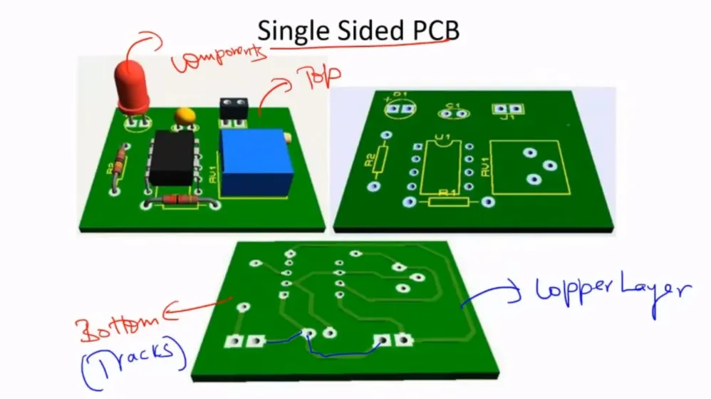 Single-sided PCB layout showing space constraints and interference risks in IoT design