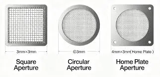 The amount of solder paste transferred through each aperture depends on the relationship between stencil thickness and aperture geometry.