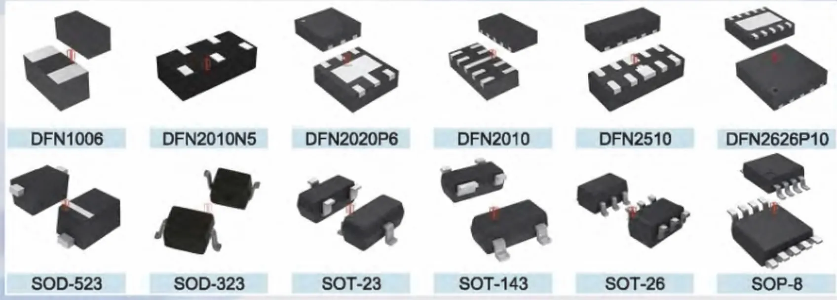 TVS diodes