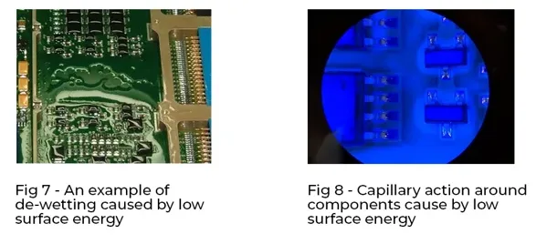 Comparison of contaminated vs. cleaned PCB surface before conformal coating.