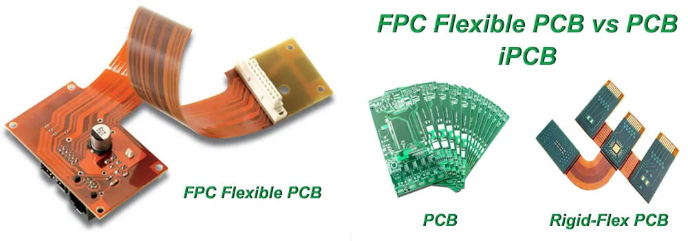Comparison of flex PCB materials for flexible circuit design