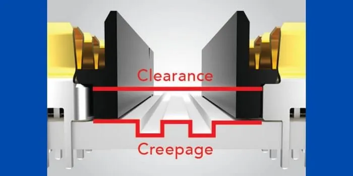 Creepage Distance Overview