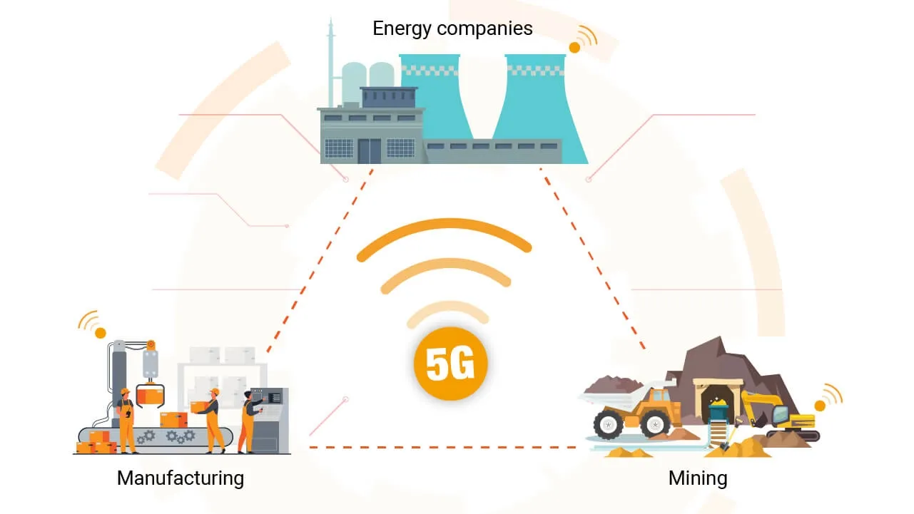 5G Applications in Industrial Automation