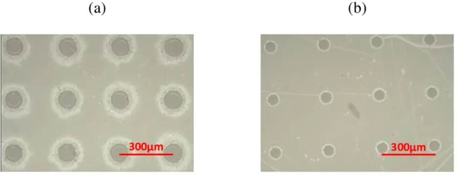 CO2 vs UV Laser Microvia Comparison