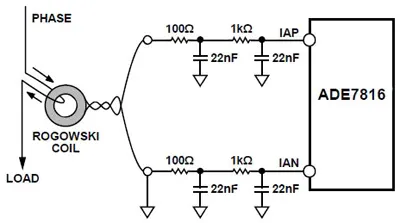 Fault diagnostics and detection in smart grids