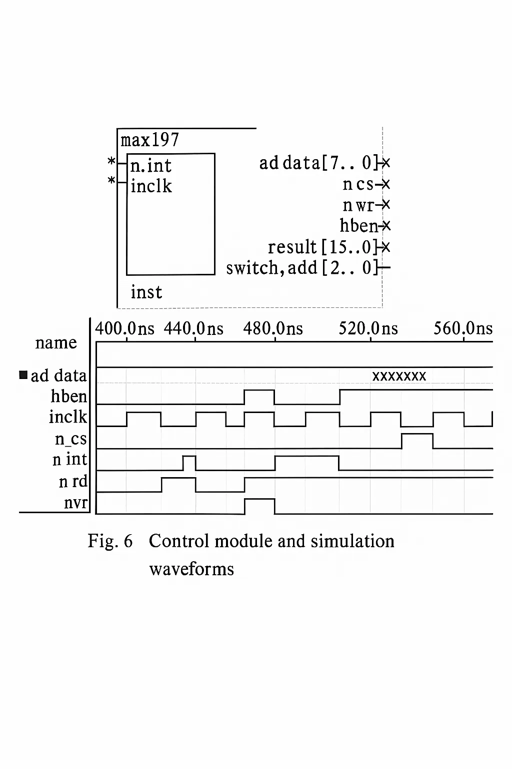 Portable ECG signal acquisition circuit