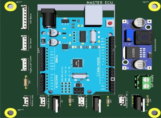 "Example of an ECU PCB layout with optimized component placement for high performance."
