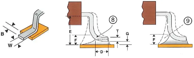 Comparison of acceptable and defective heel fillets on gull-wing leads