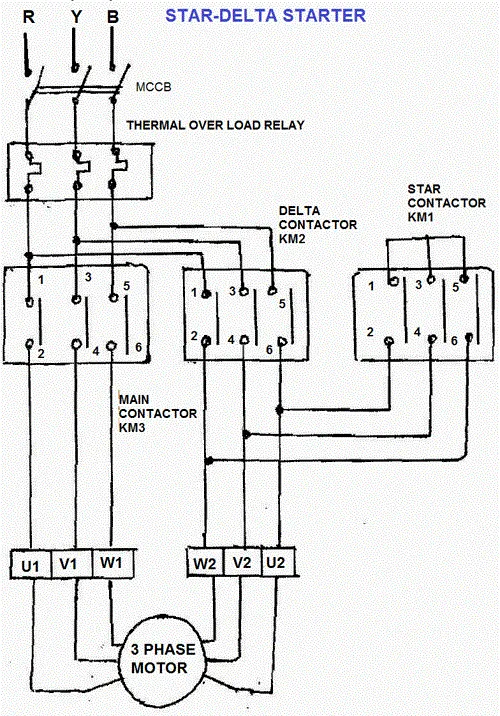Star-Delta Motor Starting Wiring and Principle