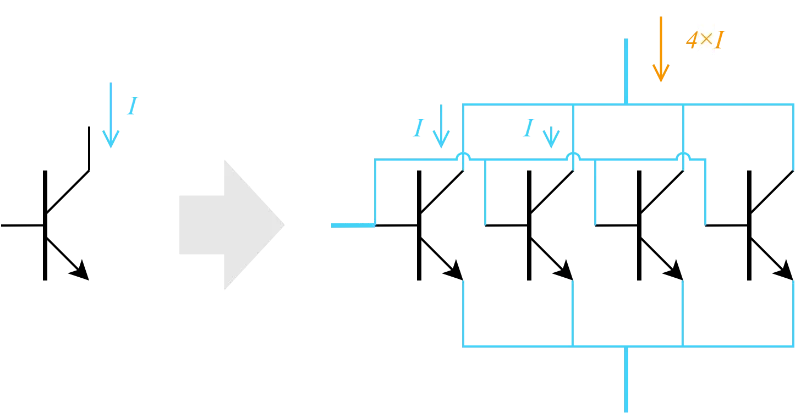 Current combining in power amplifiers