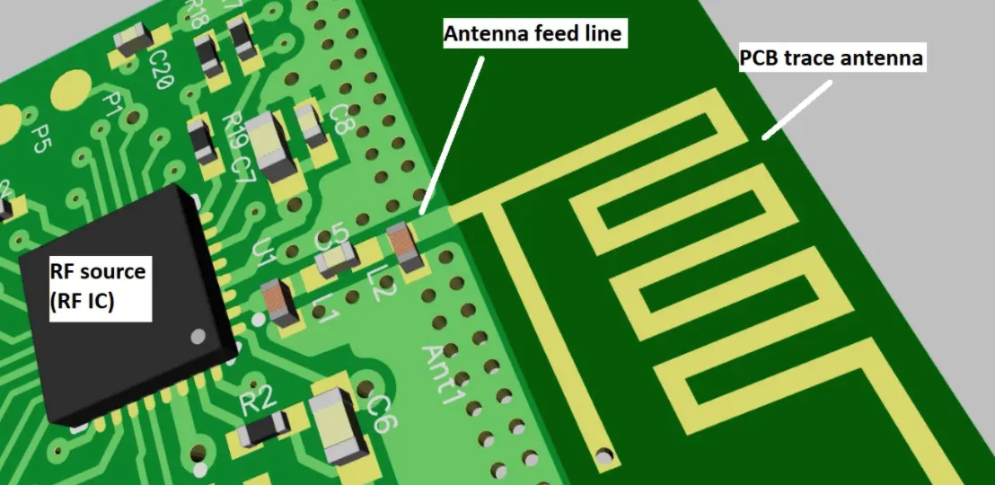 Integrating Bluetooth Low Energy (BLE) on Wearable PCBs