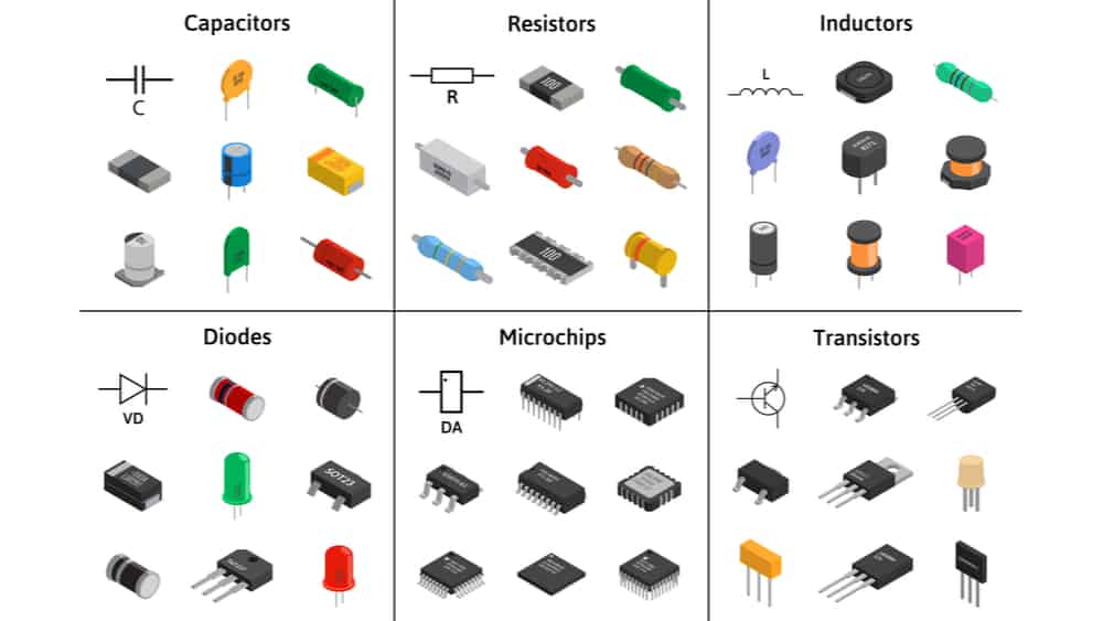 Key PCB board parts