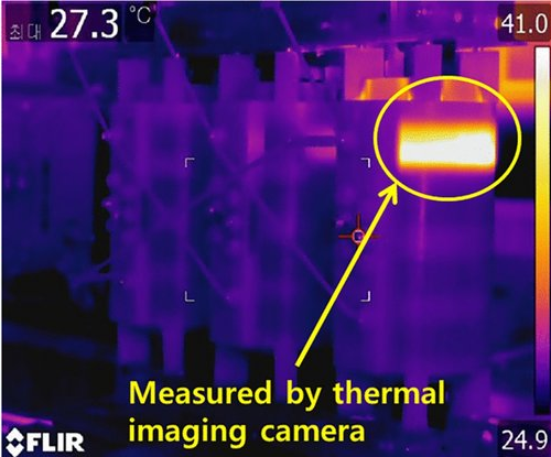 Thermal camera image short circuit.
