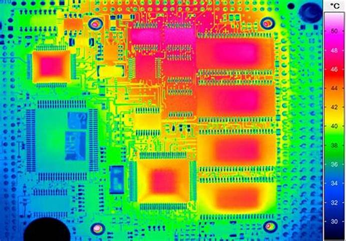 Thermal stress testing