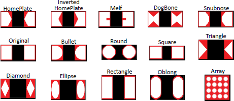 stencil aperture shapes