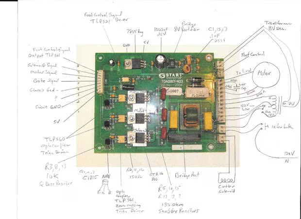 PCB design with a triac and snubber circuit
