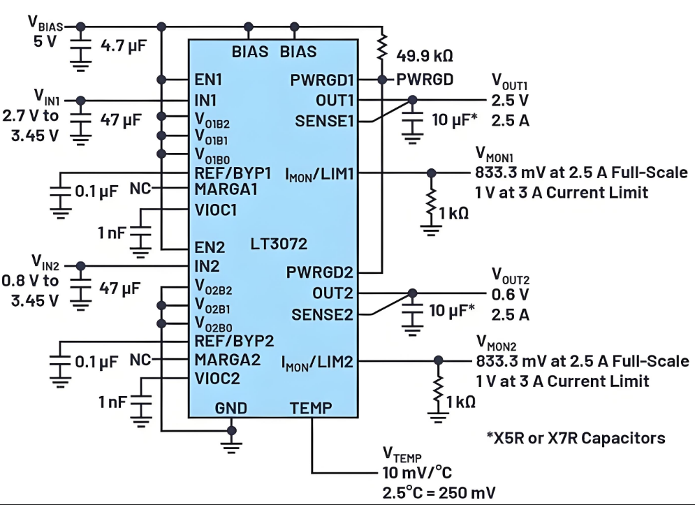 “Power Supply Selection Guide PCB Flowchart for Engineers”