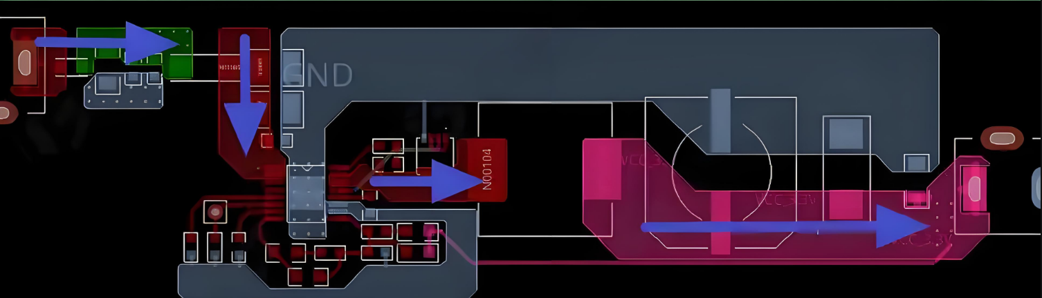 PCB Layout Tips for LDO and Switching Regulators
