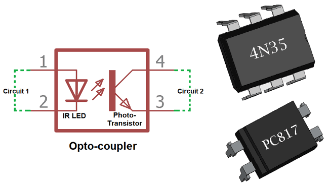 Optocouplers