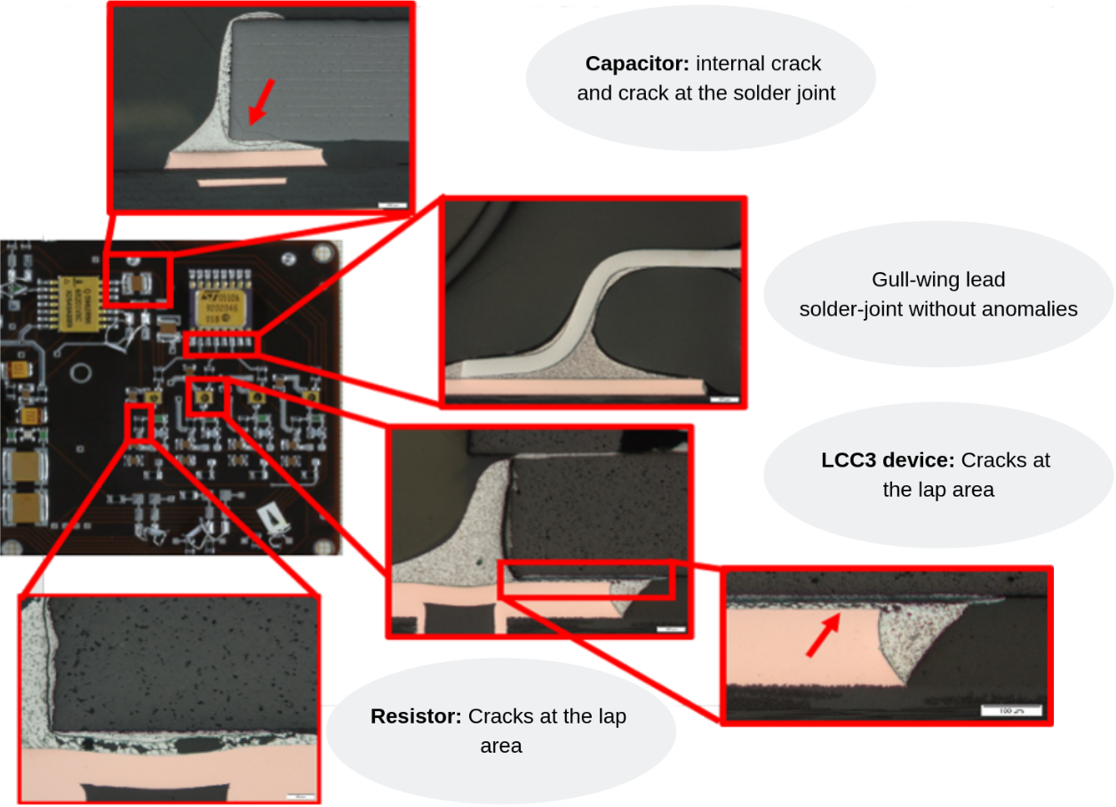 Microsection of PCB showing interlayer bonding after lamination