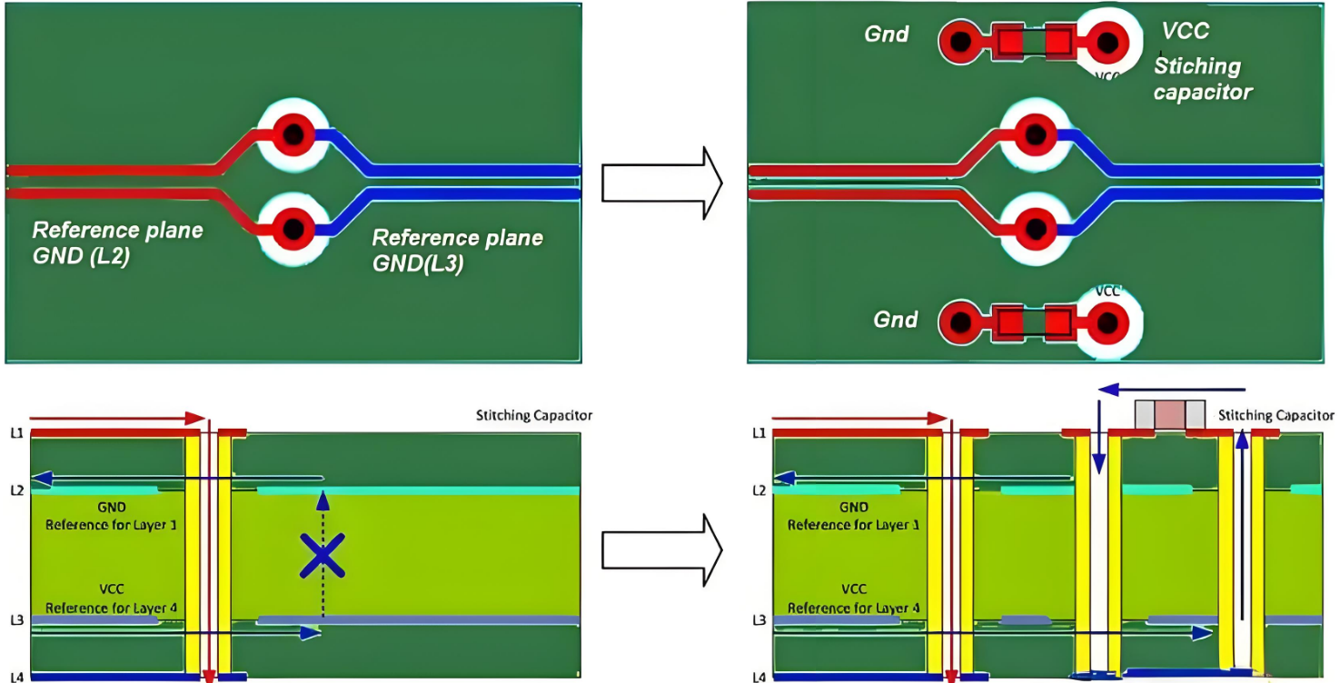 "High-speed aerospace PCB design with differential pair routing for signal integrity."