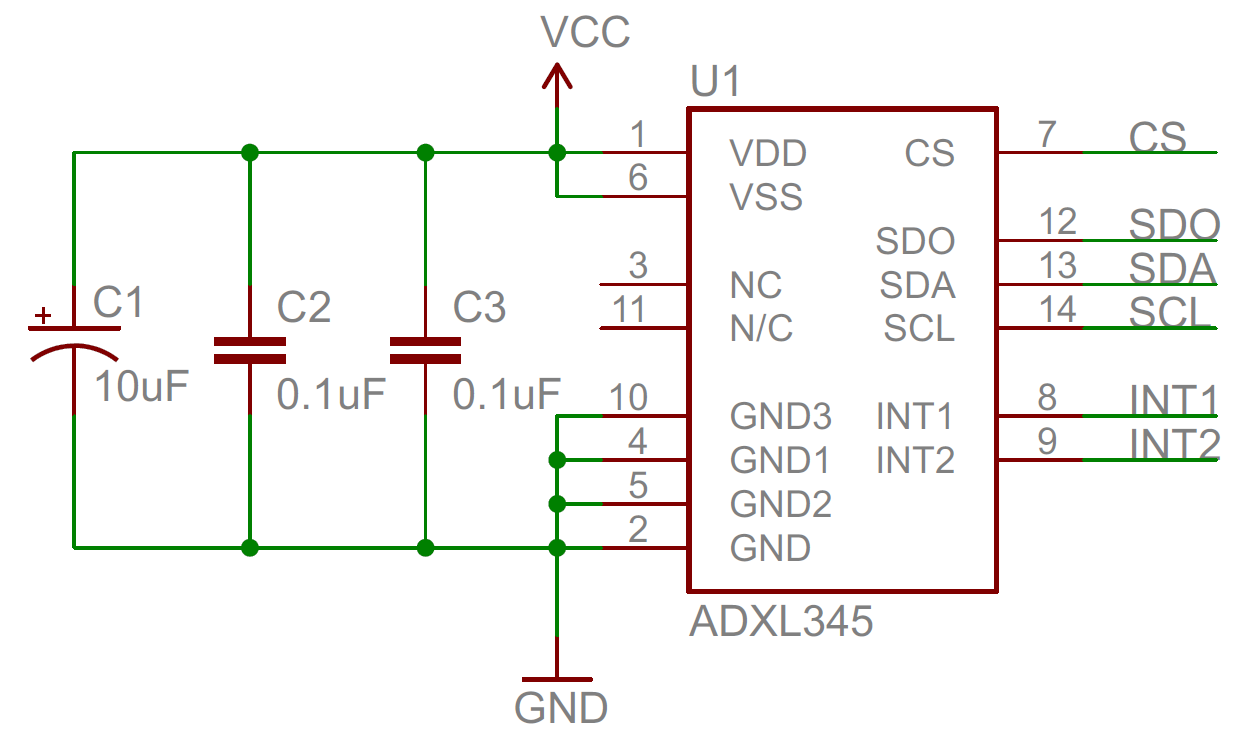 decoupling capacitors
