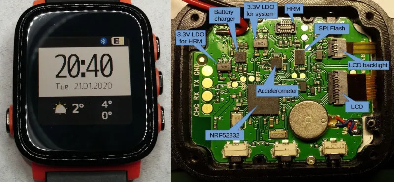 Smartwatch with compact PCB for wearable technology