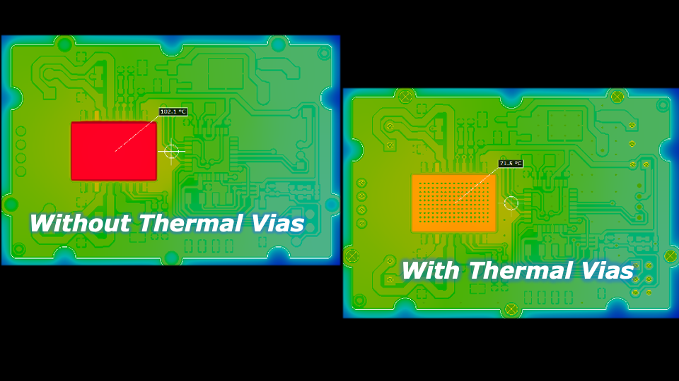 PCB design with thermal vias for heat dissipation in industrial environments