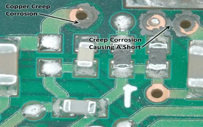 PCB with protective coating for copper cladding corrosion resistance in harsh environments."