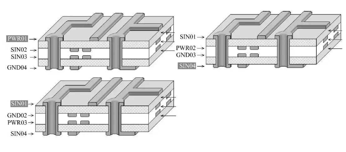"Cross-section of a multilayer PCB showing various layers for signal and power routing."