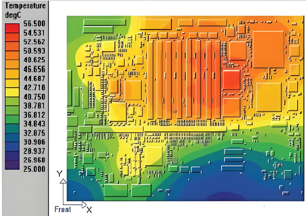 "Thermal heat map of a multilayer PCB showing heat distribution challenges."