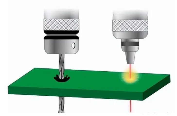 "Laser drilling process creating microvias in advanced PCB fabrication."