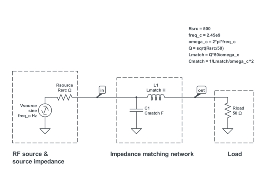 Schematic of an impedance matching network using inductors and capacitors in RF circuits.