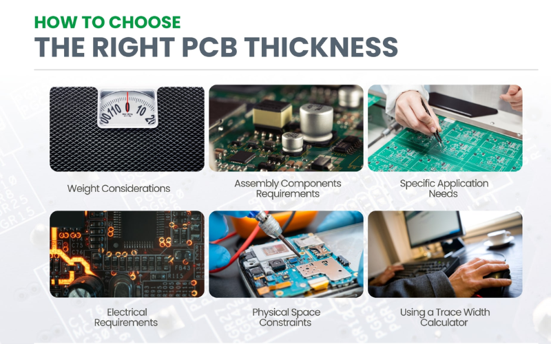 Flowchart for selecting PCB material based on thickness tolerance needs