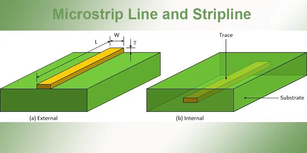 Microstrip-line-and-stripline